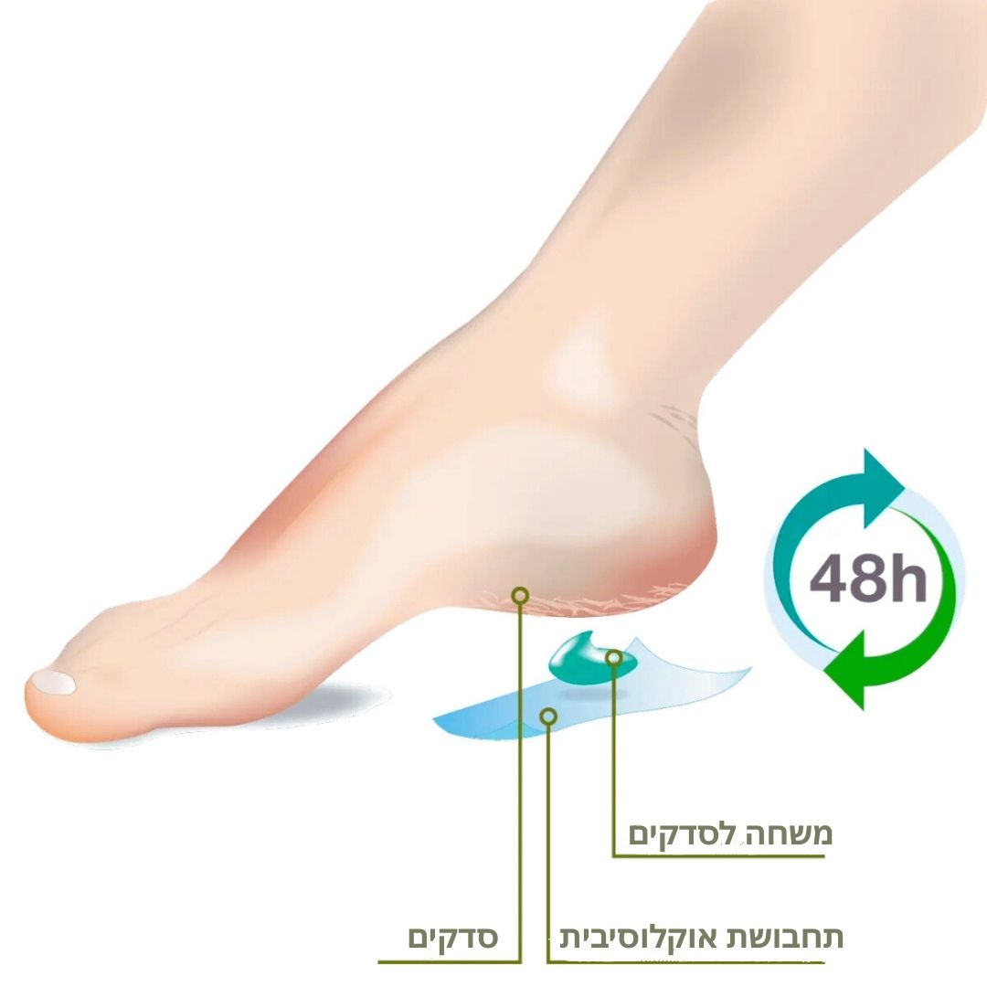 Anti Crack Balm - משחת באלם טיפולית