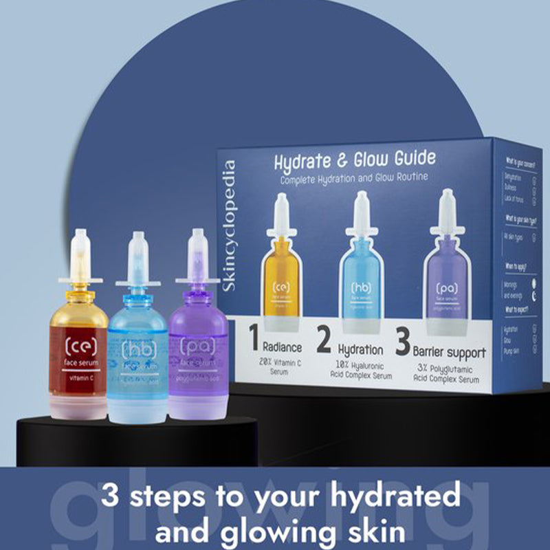 סט סרומים לשגרת טיפוח ללחות וברק לעור הפנים Hydrate & Glow Guide