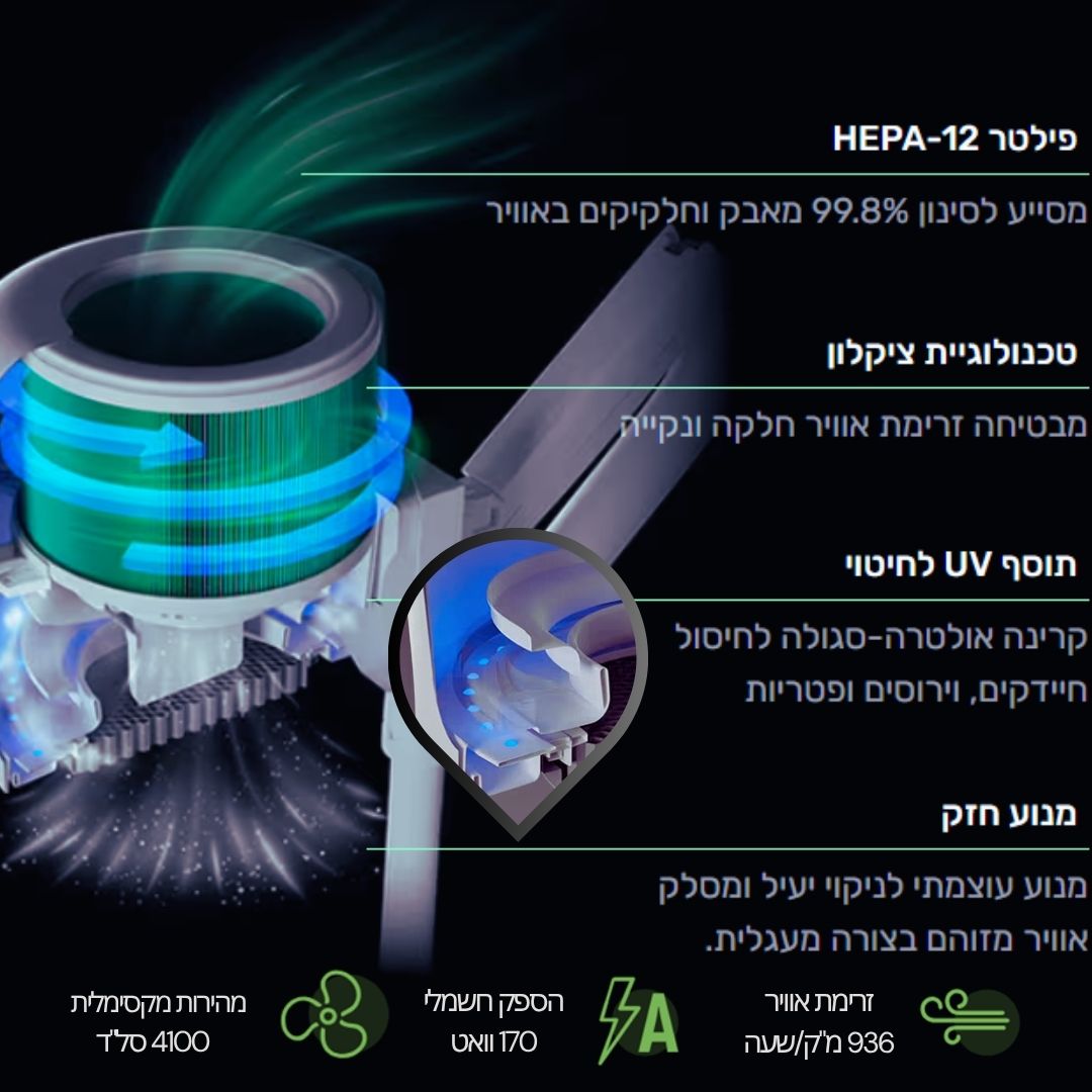 4Blanc Maestro –  עמדת שאיבה אנכית עם תאורת LED