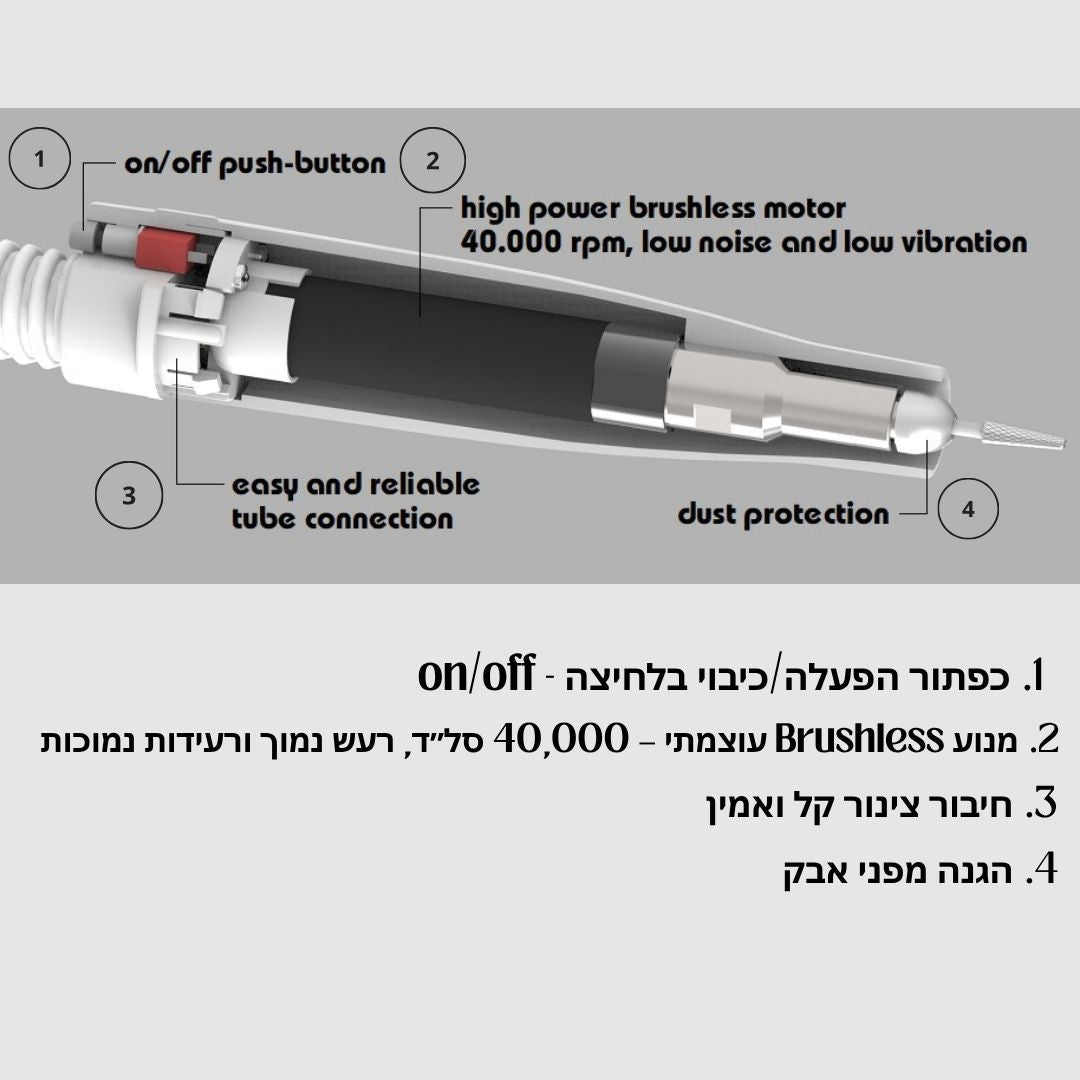 Grinding Machine Mariotti Vortix3  - מכונת שיוף עם שואב אבק מובנה