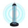 UV Light Air Sterilizer (Recirculator) - מטהר שולחני לחיטוי אוויר  360°