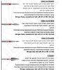 Professional manicure  kit - סט מקצועי למניקור ובניית ציפורניים