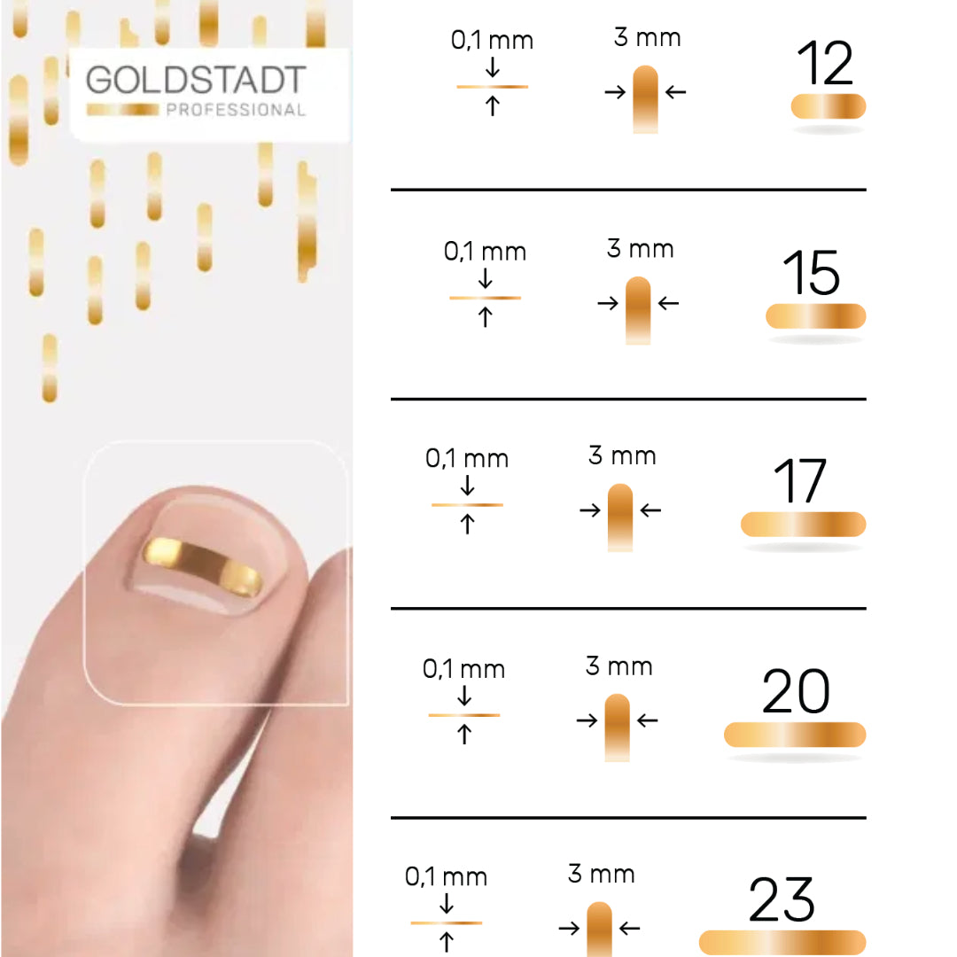 GOLDSTADT Professional Classic Kit  - ערכה מקצועית לתיקון ציפורן חודרנית