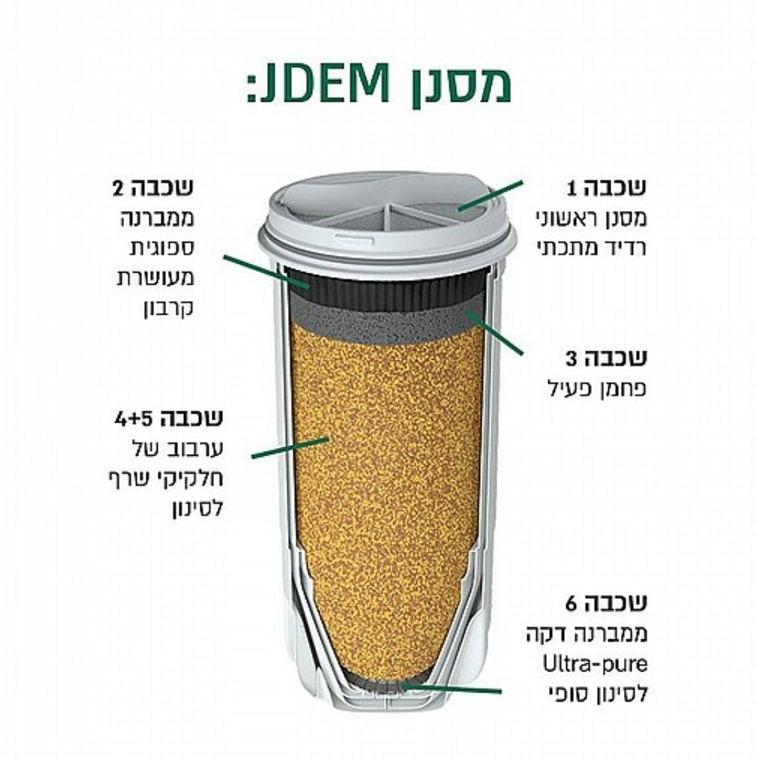 Filter for JDEM 100 water system - מסנן חלופי למזקק מים ומערכת טיהור