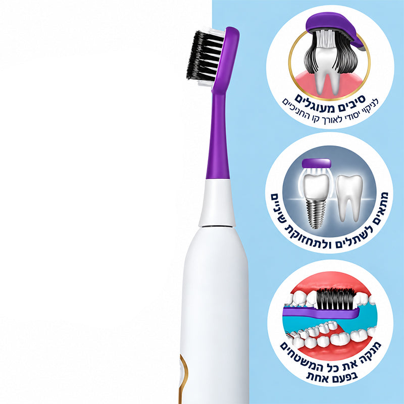 ראש צחצוח חלופי קלין קרל איירבג מארז זוגי EW-SG2C Clean Curl Sonic Head